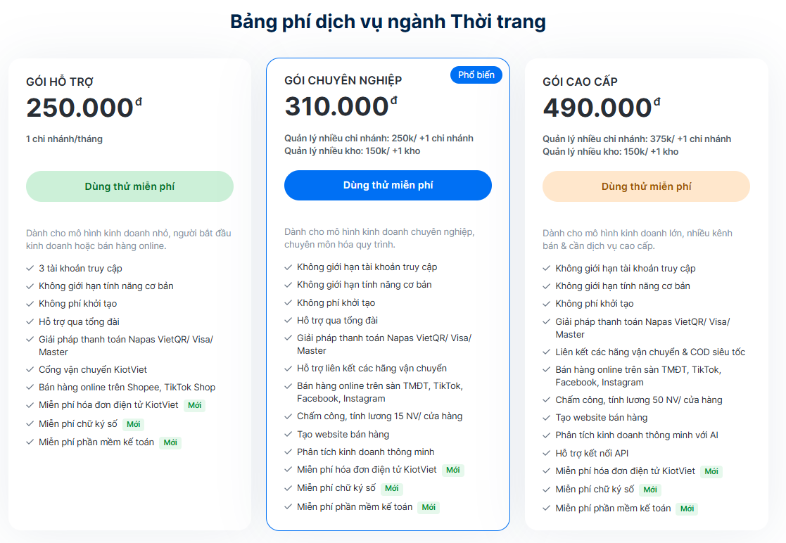 Bảng  giá KIOT VIỆT