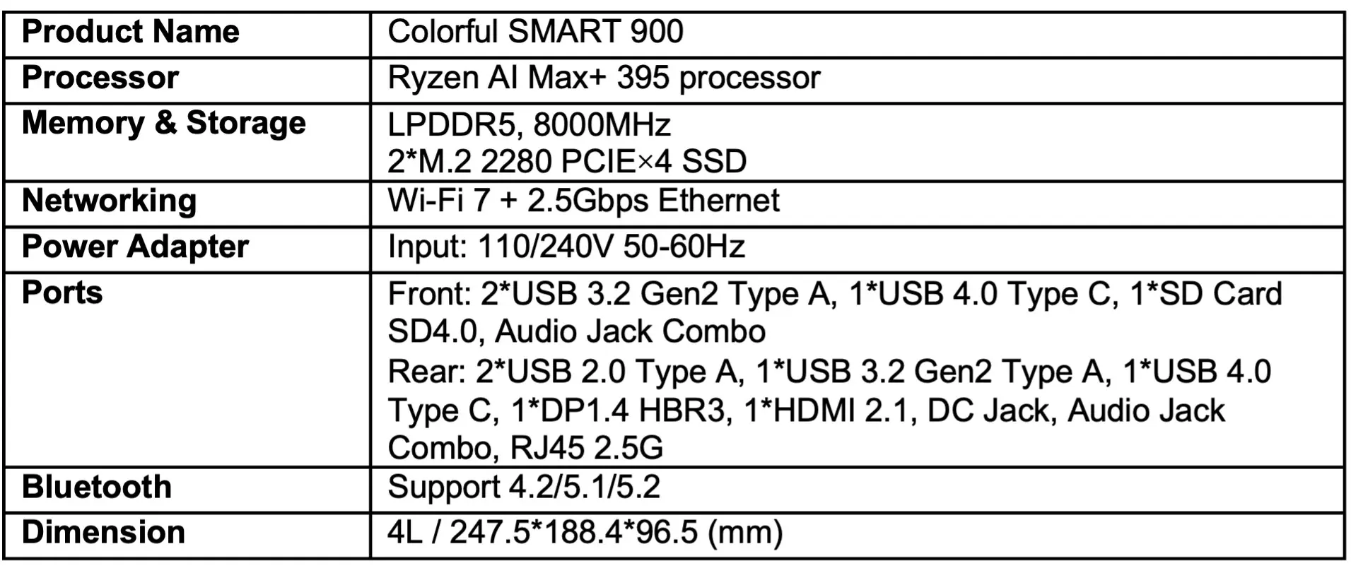 Smart 900 AI
