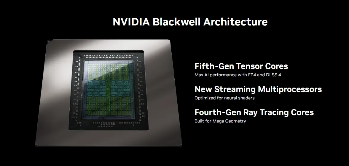 RTX 5050