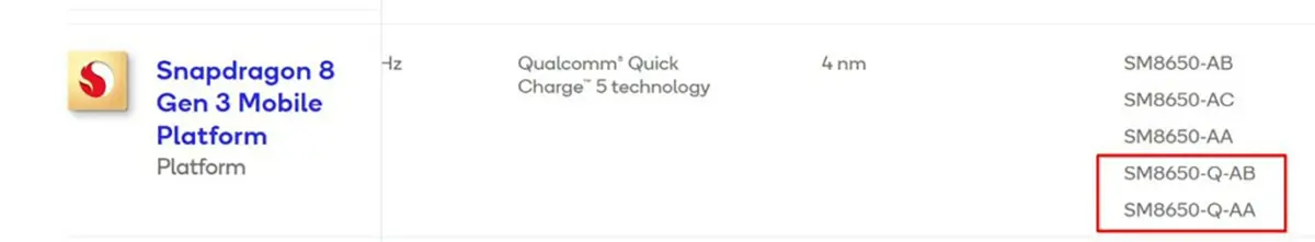 Snapdragon 8 Gen 3