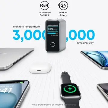 antbiz-sac-anker-zolo-b2697-3c1a-140w-kem-cap-usb-c_5.webp