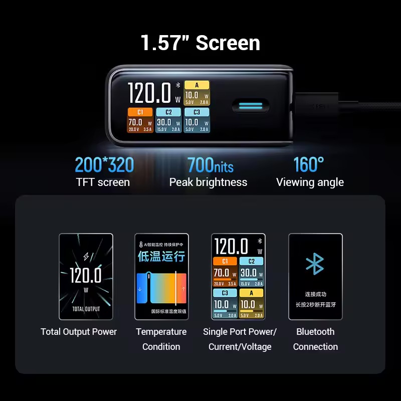 sac-nhanh-cuktech-10-ultra-gan-120w-super-charger-ad1204u-antbiz-2.jpeg